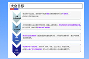 框廣天地 搜贏(yíng)未來(lái) - 百度營(yíng)銷(xiāo)中國(guó)行