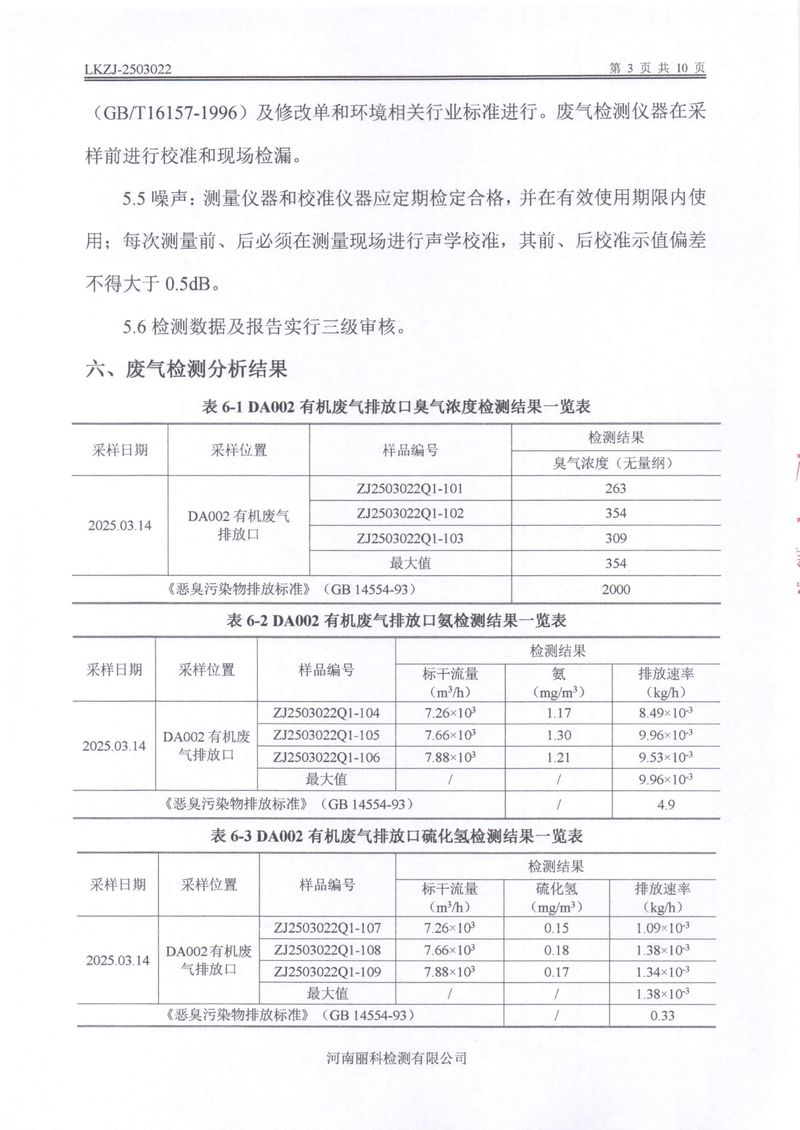 2025第1季度自行檢測(cè)報(bào)告-05