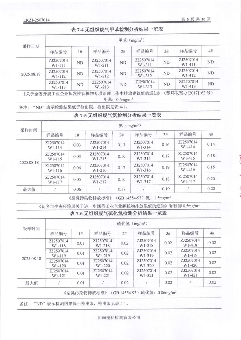 2025年第3季度自行檢測(cè)報(bào)告-07