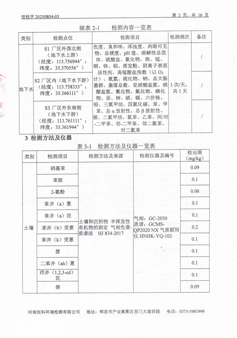 恒科檢測-地下水、土壤檢測報告_page-0004
