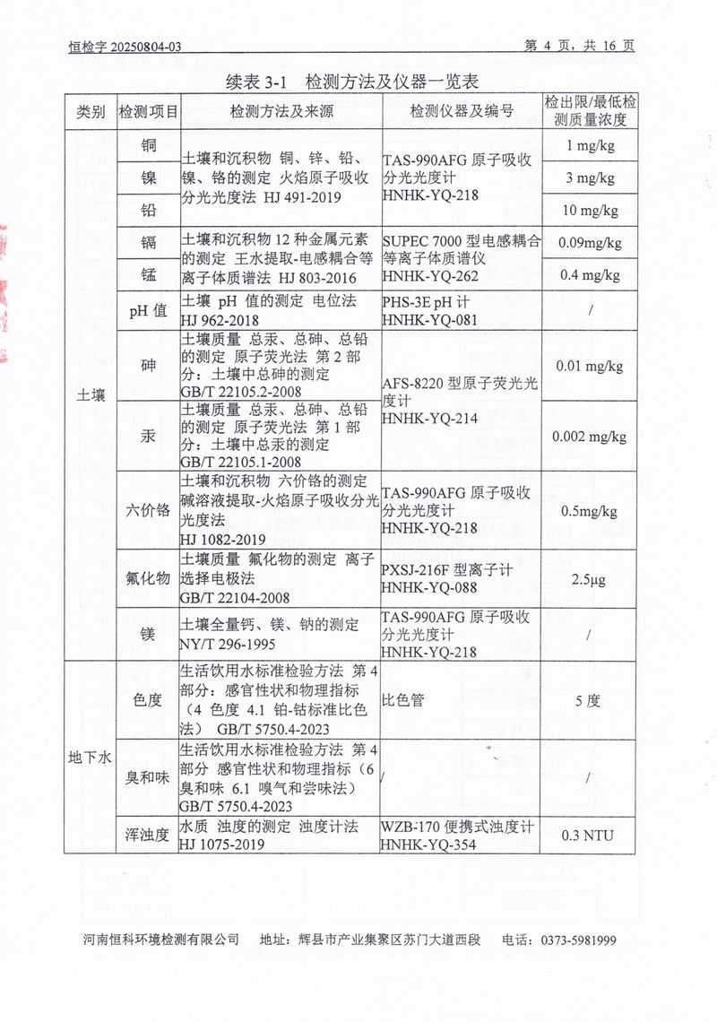 恒科檢測-地下水、土壤檢測報告_page-0006