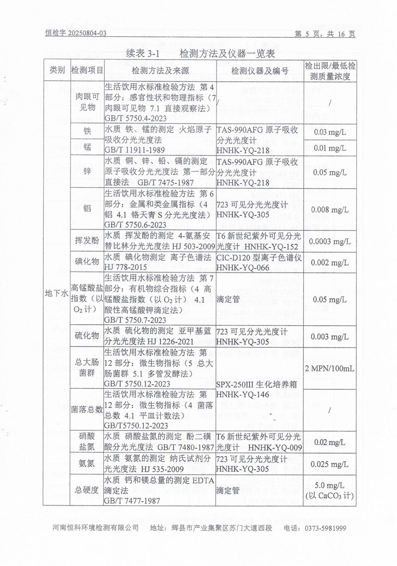 恒科檢測-地下水、土壤檢測報告_page-0007