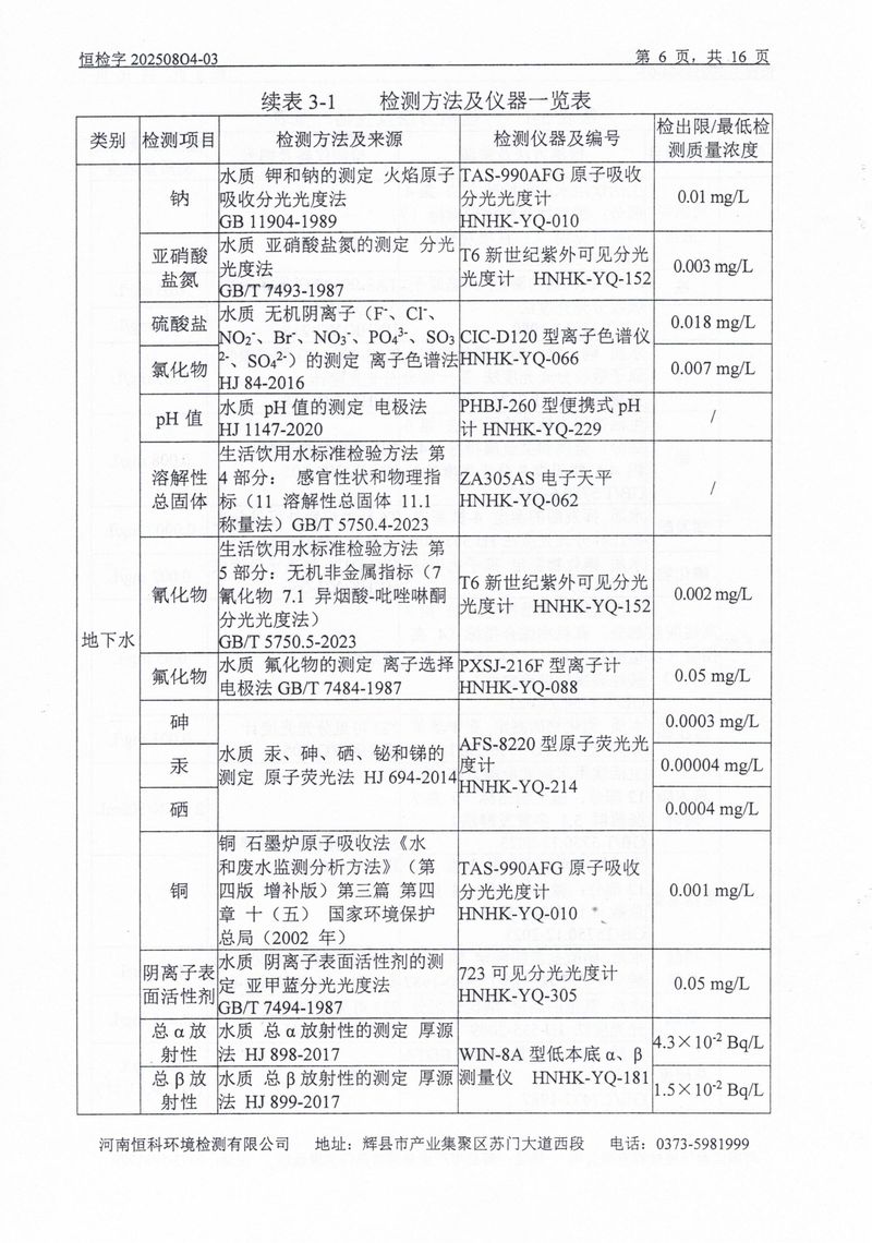 恒科檢測-地下水、土壤檢測報告_page-0008