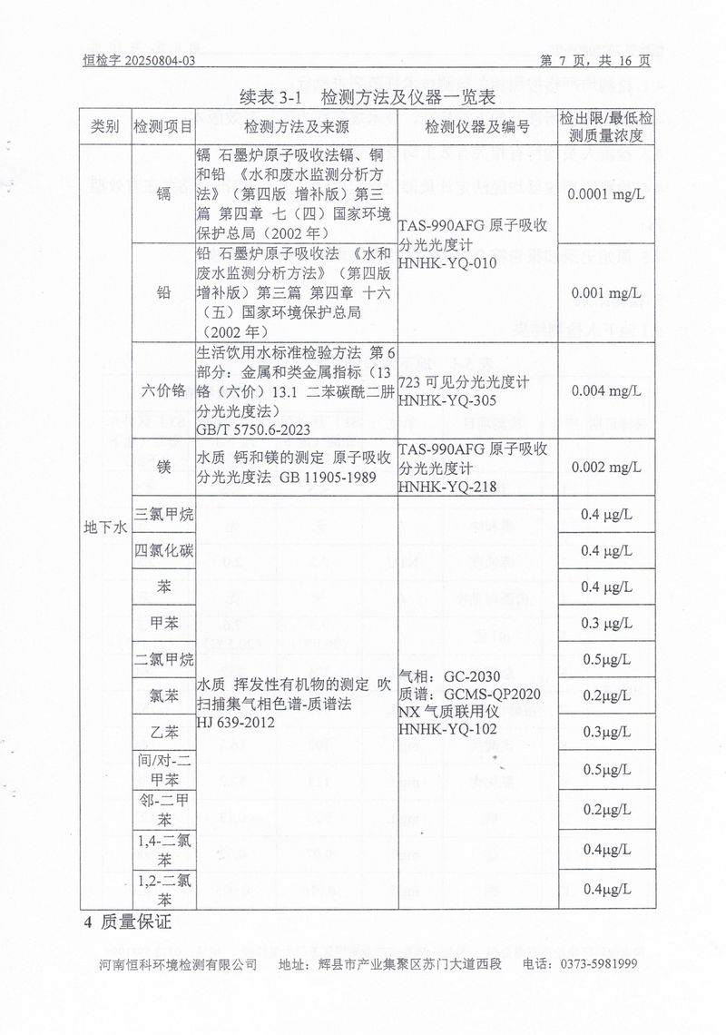 恒科檢測-地下水、土壤檢測報告_page-0009