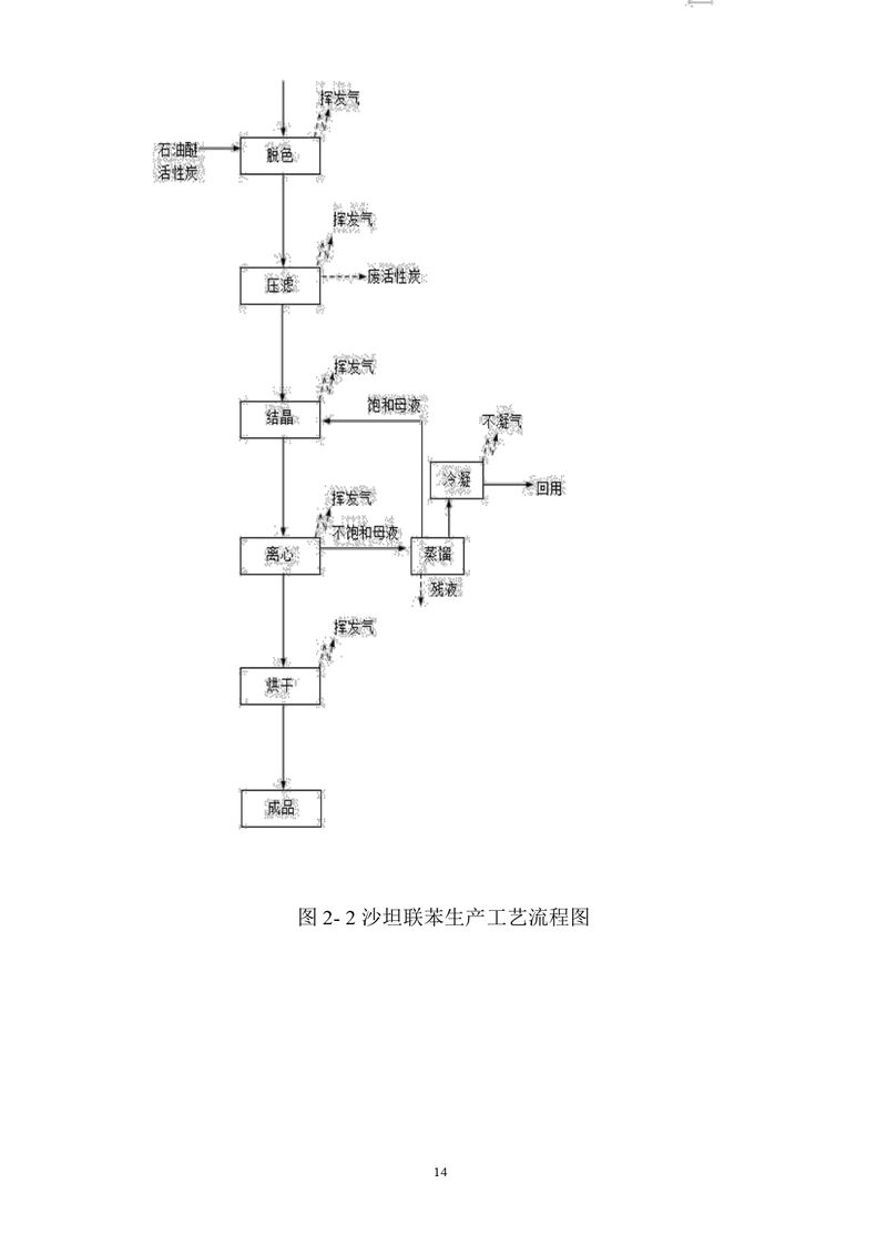 三鑫科技土壤隱患排查報(bào)告及附件（蓋章版）_compressed_page-0017